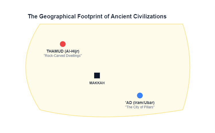 The Archeological Map